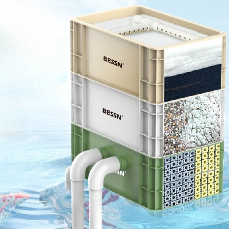 Fish Tank Turnover Box Externa - Pet Supplies Fish 评论和价格